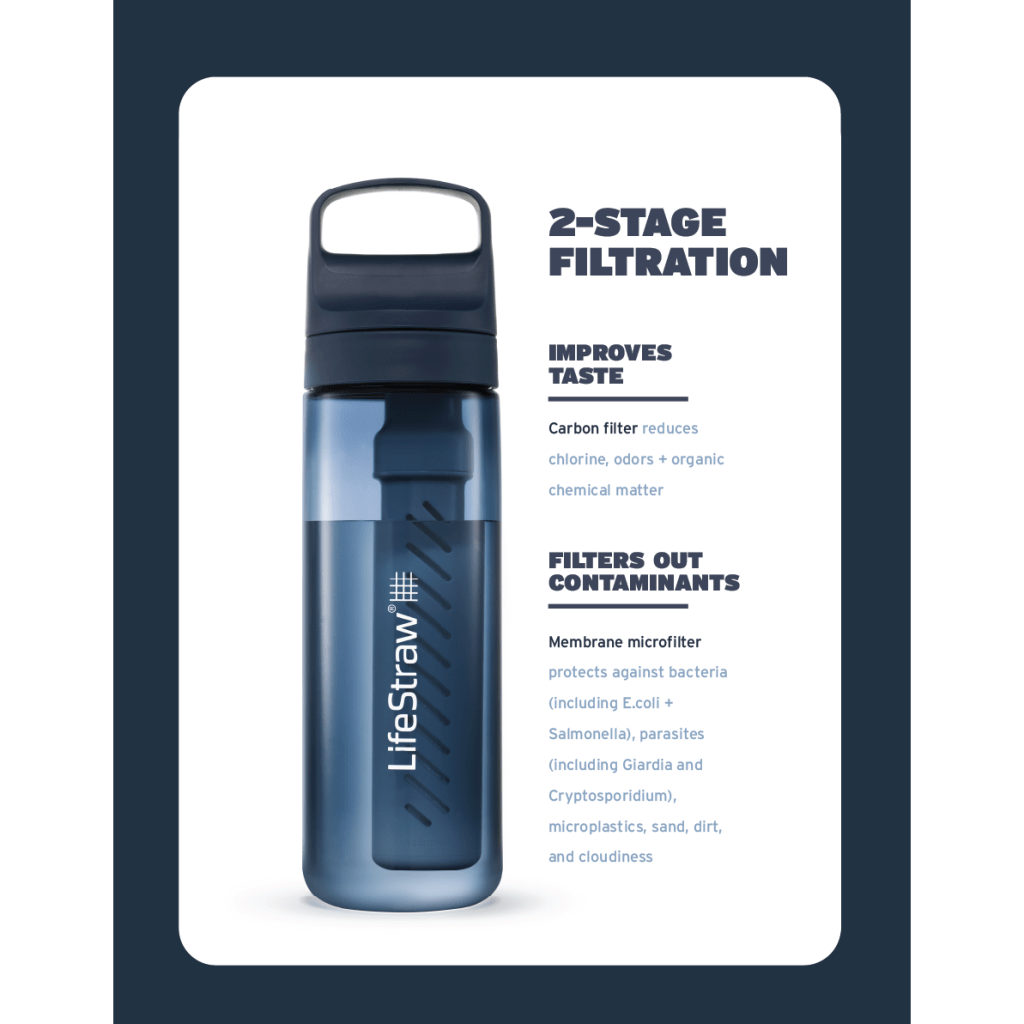 LifeStraw Go Tritan Renew 1L Filter Bottle - Nordic Noir - Hill and Dale Outdoors