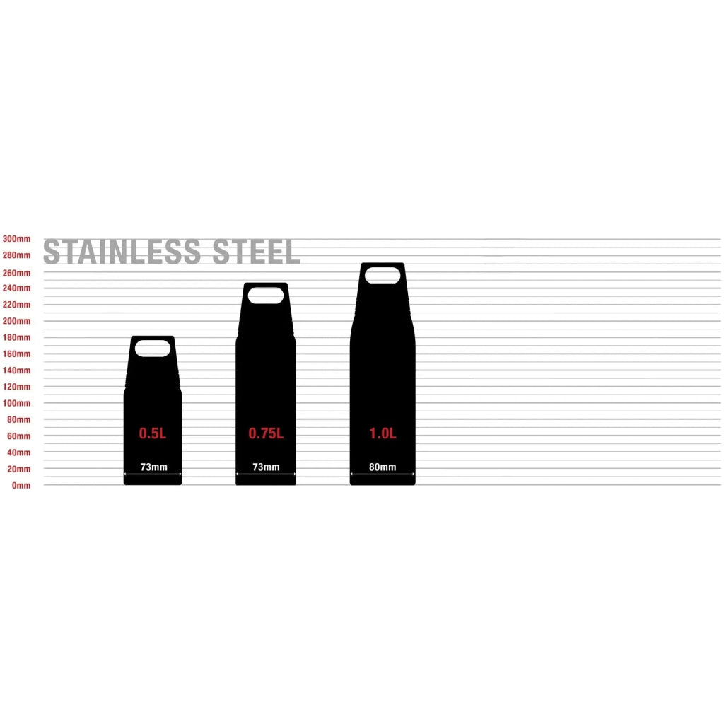 Sigg Water Bottle Shield Therm ONE 1.0L - Eco Red - Hill and Dale Outdoors