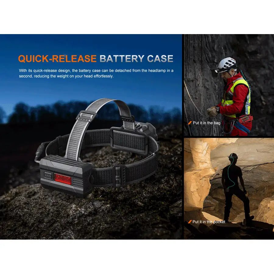 Fenix HP35R 4000 Lumen Rechargeable Headtorch - Black - Hill and Dale Outdoors