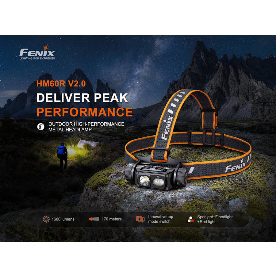 Fenix HM60R V2.0 1600 Lumens Rechargeable Headtorch